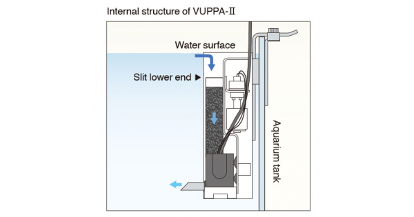 ADA アクアデザインアマノ　VUPPA-2 ADA VUPPA II (Water Surface Extractor) – Aqua Forest Aquarium